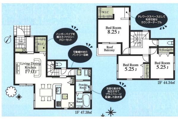 Ԏ} `House Layout`g₷Ƌ̔zuX̓C[WԎB̐LɂȂAȊ肢߂ԎłB